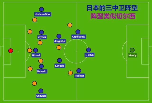 色噜噜狠狠狠狠色综合久
