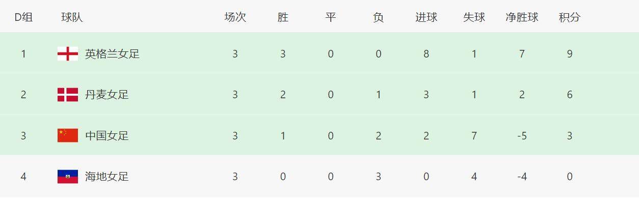 醉酒的可爱她们