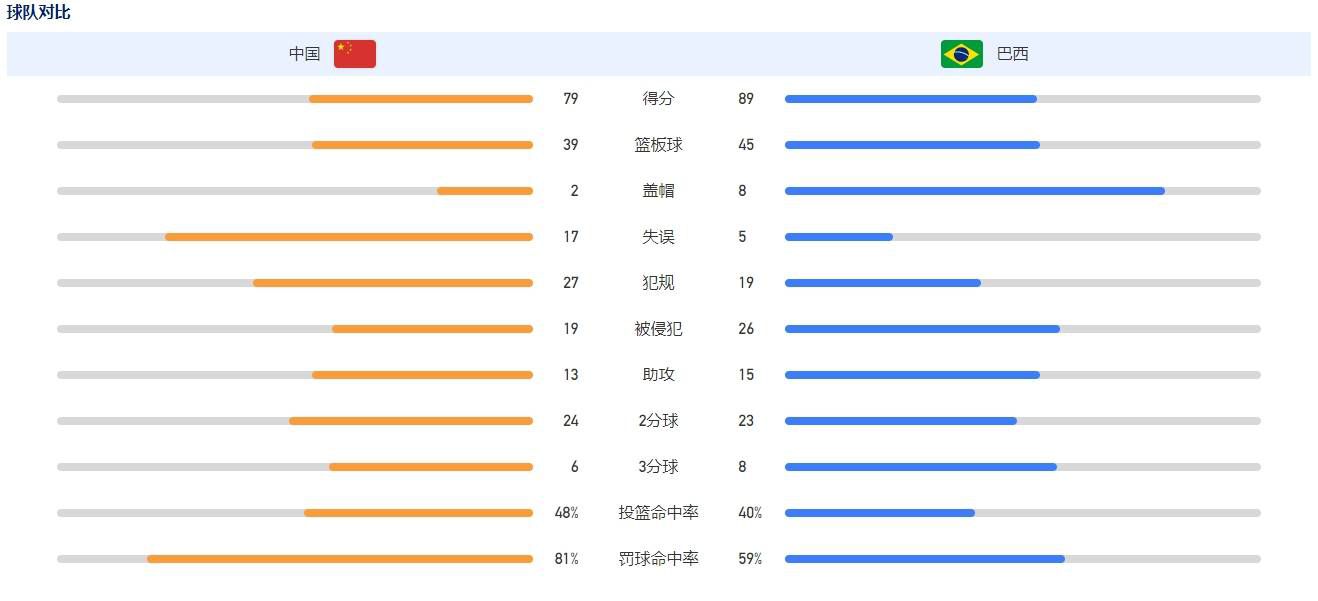 国产精品成人网红女主播