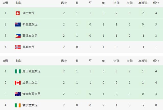 2019国产精品视频