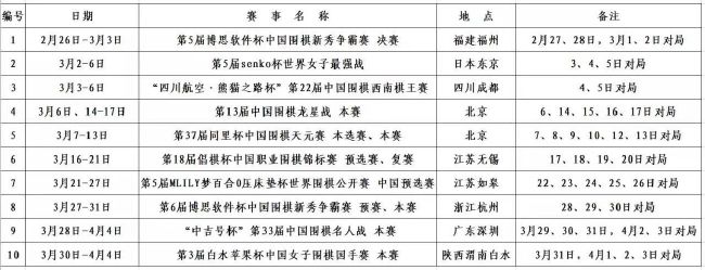 红绿灯 vk