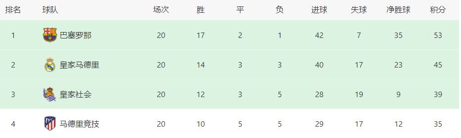 红心皇后2020