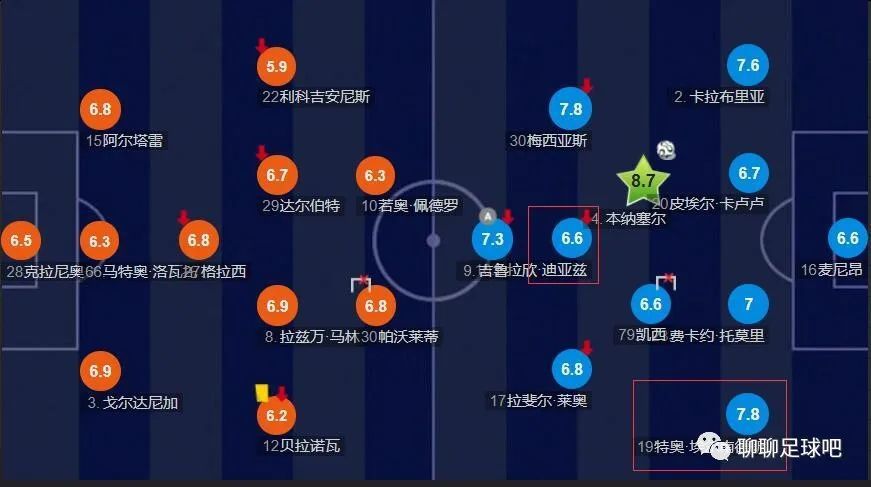 伊人精品视频在线观看