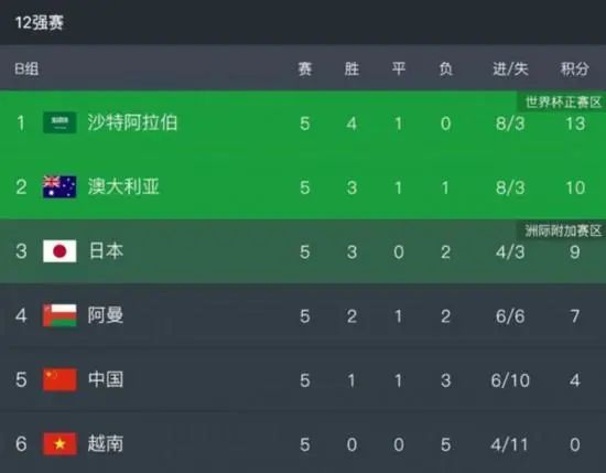 尻b视频
