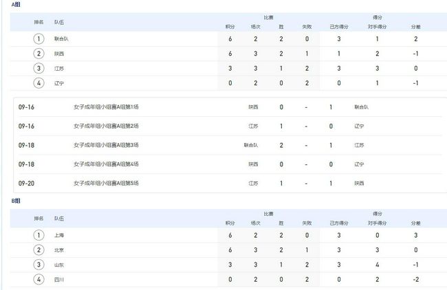 伊人久久五月天综合网